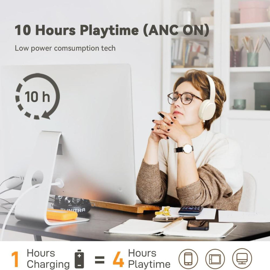 Audífonos Inalámbricos Bluetooth