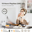 Audífonos Inalámbricos Bluetooth