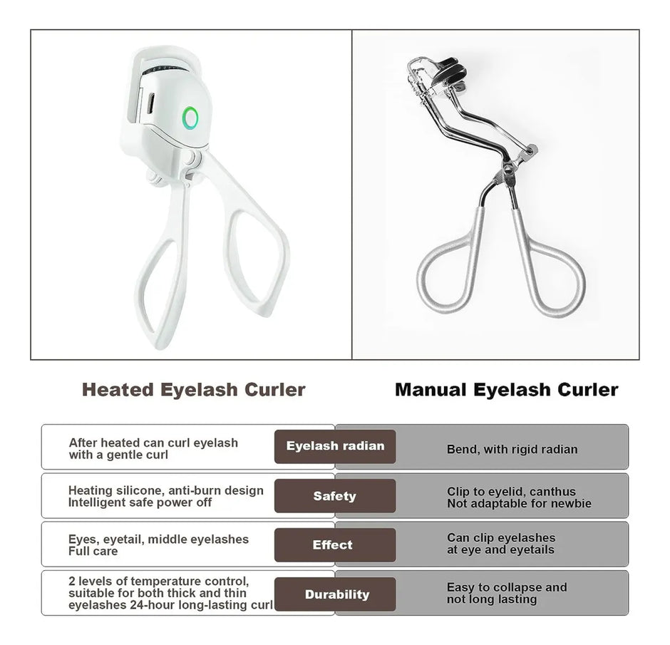 Encrespador Eléctrico Recargable