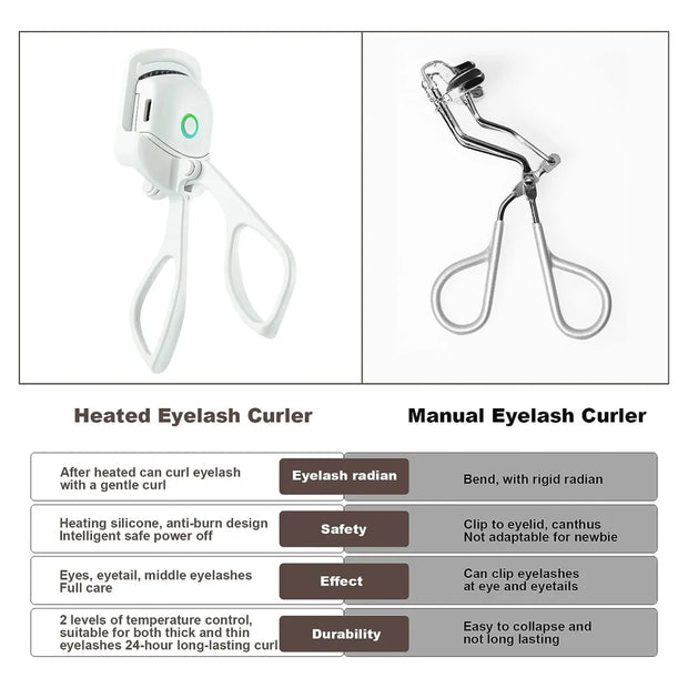 Encrespador Eléctrico Recargable
